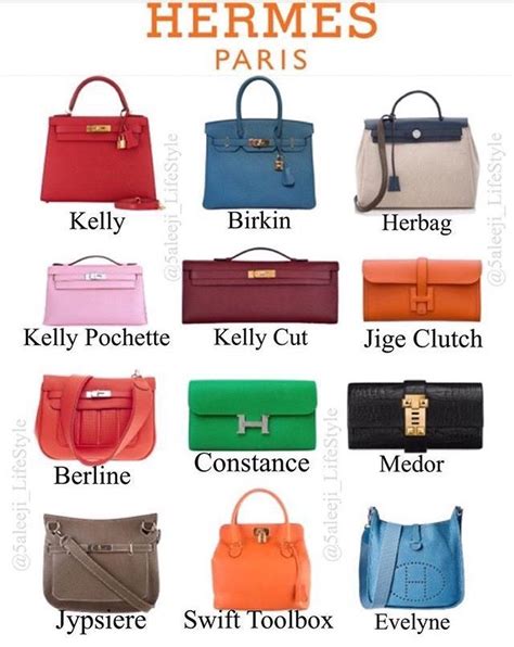 all types of Hermes bags